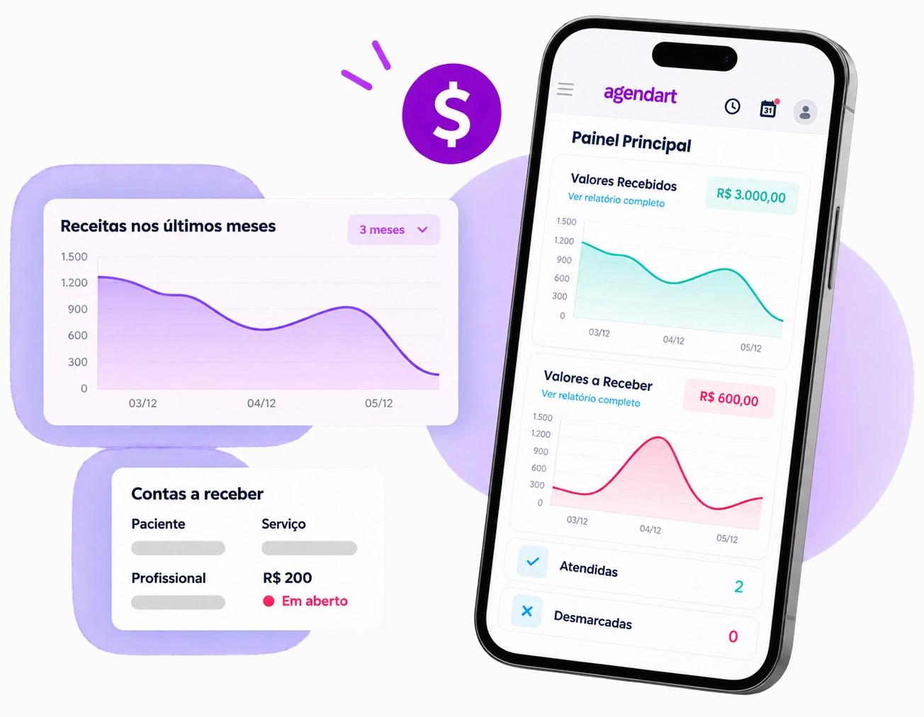 Painel financeiro e gráficos do Agendart em um celular